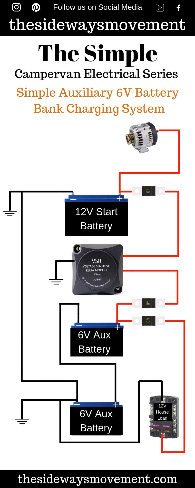 6 Volt Battery Voltage Chart