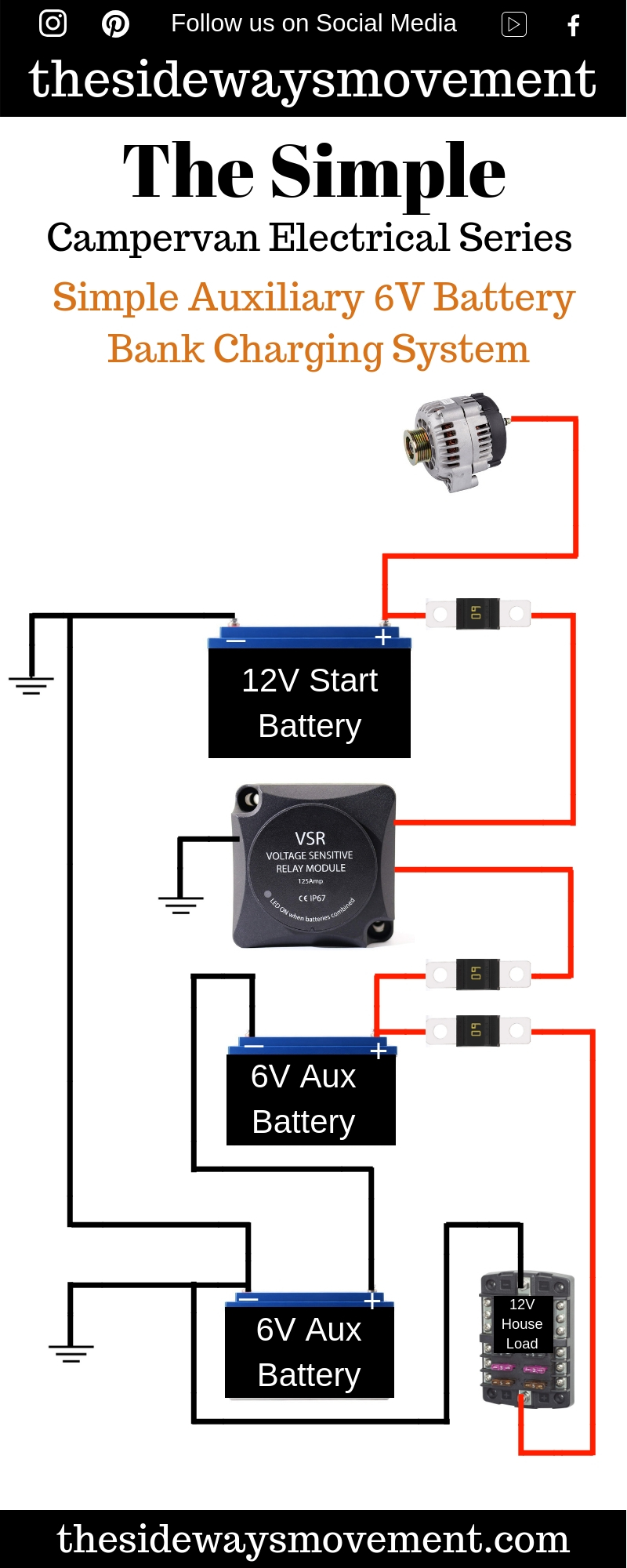 Charging 6 Volt Batteries In Series With 12 Volt Charger